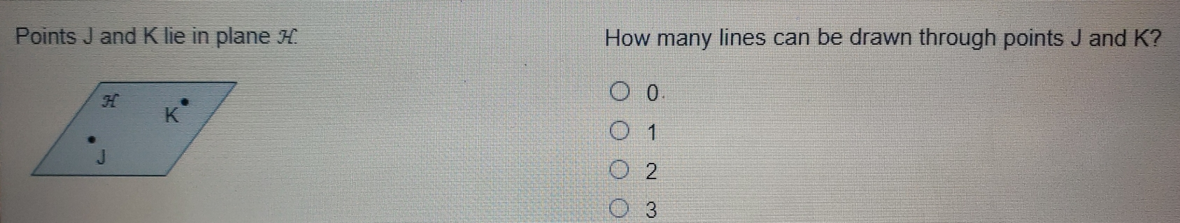 Points J and K lie in plane K How many lines can be drawn through points J and K? 0 1 2 3