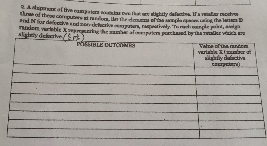 2. A shipment of five computers contains two that are slightly defective. If a retailer receives three of these computers at random, list the elements of the sample spaces using the letters D and N for defective and non-defective computers, respectively. To each sample point, assign random variable X representing the number of computers purchased by the retailer which are slightly defective.