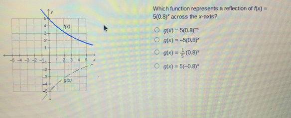 Which function represents a reflection of fx= 50.8x across the x-axis? gx=50.8-x gx=-50.8x gx= 1/5 0.8x gx=5-0.8x