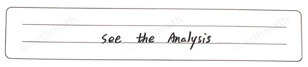 A. Read and analyze the following statements. If you think the statement suggests an incorrect idea, rewrite it on the given space, otherwise leave it blank. 1. A relation is a set of ordered pairs where the first element is called the range while the second element is the domain. _ _ 2. A function can be classified as one-to-one correspondence, one-to-many correspondence and many-to-one correspondence. _ _ 3. In a function machine, the input represents the independent variable while the output is the dependent variable.